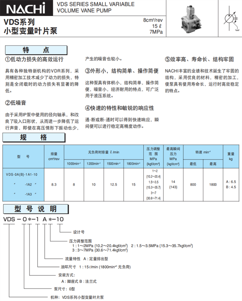 VDS -不二越可變容積葉片泵型號及參數