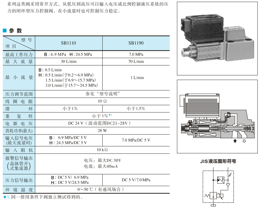 油研電-液比例壓力控制閥參數