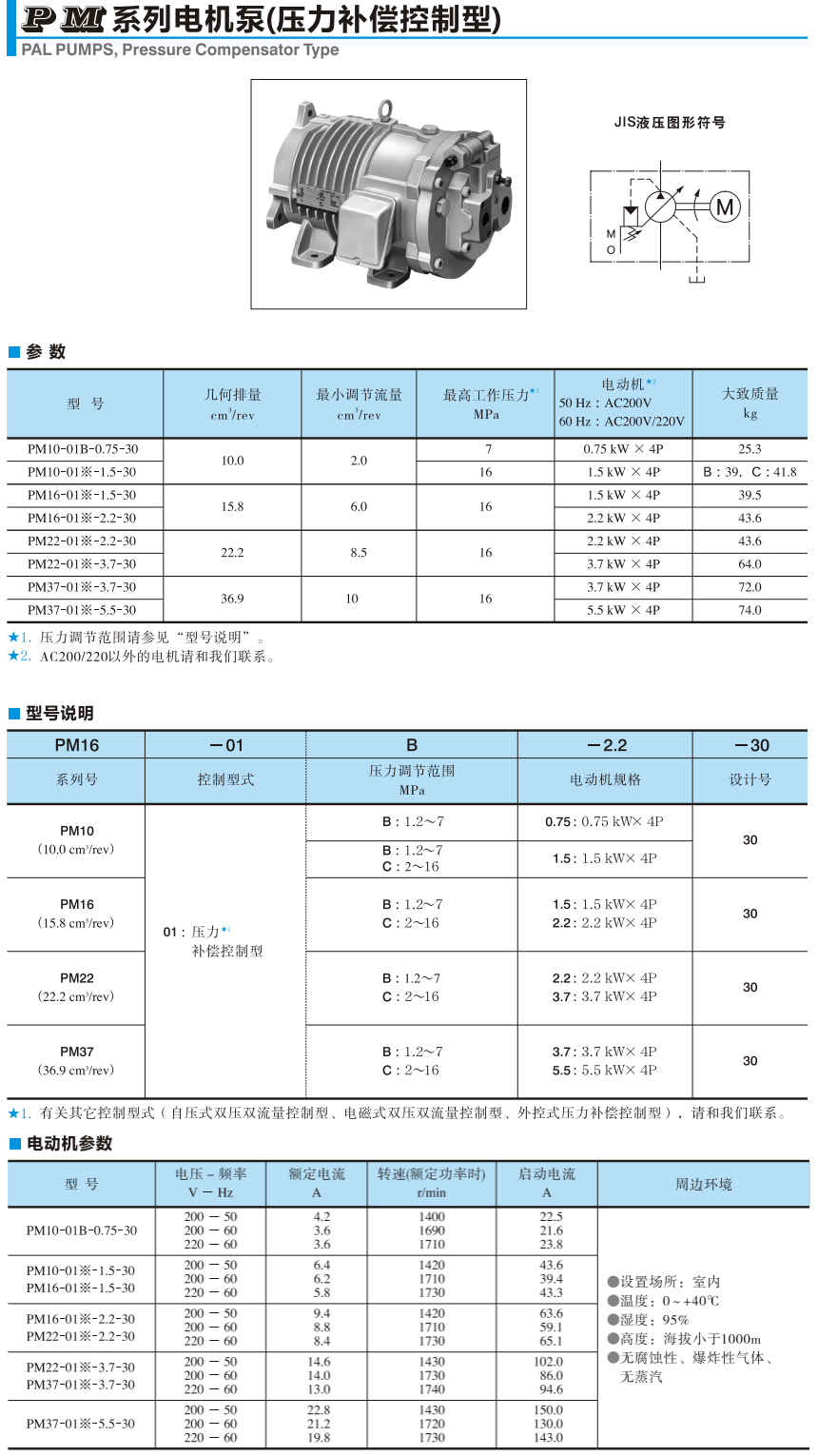 油研PM系列電機泵參數,型號說明,電動機參數