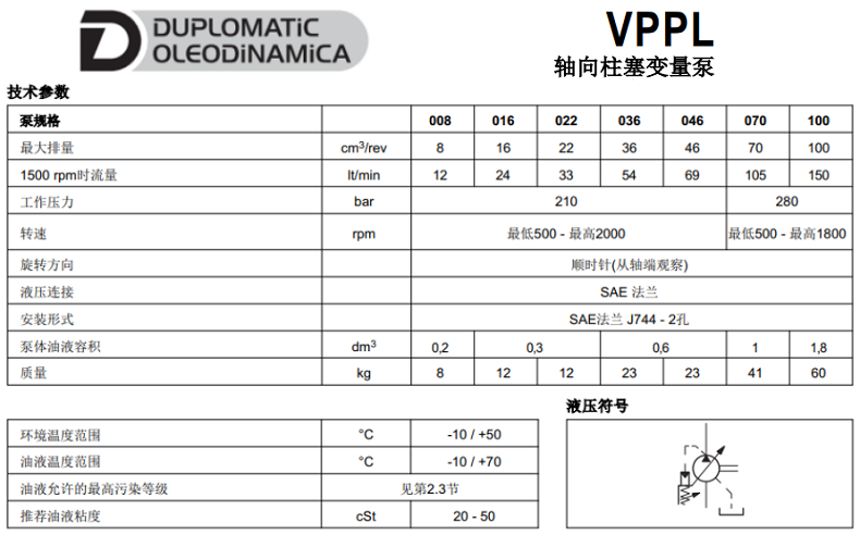 迪普馬VPPL柱塞泵規格